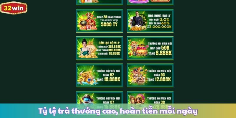 Tỷ lệ trả thưởng cao, hoàn tiền mỗi ngày